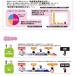 ��a�d�� ���k�u���[�J�[ �k���Y ���񂽂낤 X5029 4962326015129�yGS�z �֘A�摜3