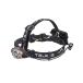 TJM�f�U�C��(TJM Design) �^�W�}(Tajima) LED�w�b�h���C�g E501D �Z�b�g 4975364265296