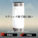 LED�\�[���[���C�g 2�Z�b�g �|�[�����C�g ��e�� �Â��Ȃ�Ǝ����_�� ���ߍ��ݎ� �뉀�� �K�[�f�����C�g �K�C�h���C�g �h�� �h�� PL3-Ag-Y-Xset �֘A�摜2