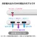 �G���R�� ���o�C���o�b�e���[ 5V/3A�o�� 10000mAh Type-Cx1 USB-Ax2 microBx1 15W ���`�E���C�I���d�r �^�C�vC �z���C�g  EC-C37WH �֘A�摜4