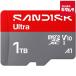  SanDisk SDSQUJQ-1T00-JN3MA SANDISK microSD Ultra 1TB { срок поставки нерешительный }