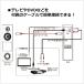 FUZE �A���v���� �f���A���E�[�t�@�[ �^���[�X�s�[�J�[ �ؖڒ� TSX280BTH derctvue �֘A�摜4