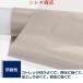 �_�炩�� ���j�b�P���@�ۃ��b�V�� �d���g�h�~ �d���g�΍� ���O����̓d���g���Օ����܂� �����g�d���g�΍� RFI�Ւf �d���g���h�~�V�[���h �d���g�΍� ���ꐶ�n �֘A�摜4