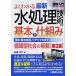  иллюстрация введение хорошо понимать новейший вода отделка технология. основы .. комплект .[ no. 3 версия ]