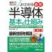  иллюстрация введение хорошо понимать новейший половина проводник. основы .. комплект .[ no. 3 версия ] (How-nual иллюстрация введение Visual Guide Book)