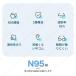 ���[ N95�}�X�N�Ƃ� �h�o�}�X�N �s�D�z FFP2 3D���� �����\ ���̍\�� 4�w 3D �ċz���₷�� ���ꂵ���Ȃ� ������� �؍��}�X�N n95�}�X�N �傫�� �l�C �j�����p �֘A�摜1