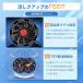 ���[ �ŋ�12V�Ή� �󒲍�ƕ��t�@���Z�b�g 20000mAh�o�b�e���[ �ǉ��� ��e�� 4�i�K���߉\ 9���H���̓t�@�� �d���� �M���Ǒ΍� �啗�� �j�����p PSE�F�؍ς� �֘A�摜3