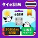  Thai eSIM: использование время :5 дней | данные емкость :3GB(day)| иметь временные ограничения действия 90 день | самый короткий в тот же день выпуск | паспорт номер не необходимо | данные сообщение специальный |TrueMove H