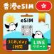 [ Hong Kong eSIM]2 дней |3GB(day)| день сам по причине безопасность LINE поддержка | самый короткий в тот же день выпуск | иметь временные ограничения действия 90 день | паспорт номер не необходимо | данные сообщение специальный 