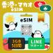  Hong Kong eSIM мака oeSIM: использование время :5 дней | данные емкость :3GB(day)| иметь временные ограничения действия 90 день | самый короткий в тот же день выпуск | паспорт номер не необходимо | данные сообщение специальный | Hong Kong SIM|3HK|CTM