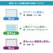 �V���G�b�g�J���I �L�����I �V���[�Y��p �J�b�e�B���O�p�䎆 ��S�� 12�C���` �}�b�g �䎆 �֘A�摜1