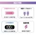 ���o�C���o�b�e���[ ���~�j 6000mAh �h�Гd�� �}���[�d iPhone17�[�d Type-C/iPhone�R�l�N�^�[�t �c�ʕ\�� �g�уo�b�e���[ PSE�F�� ��d�΍� �֘A�摜5