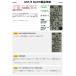 Yupiteru ���s�e�� ���K�i �S���t�X�C���O�g���[�i�[ �u GST-8 BLE �S���t�X�C���O���K�p�i �v �֘A�摜4