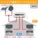 4K8K�����Ή� ���O�p 2���z�� �S�[�q�ʓd�^ 3.2GHz�Ή� FE-TWS-2L �֘A�摜1