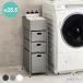 �����h���[���b�N 3�i ����@���b�N ������� �X���� diy �����o���t�� ���ʏ� ���[ �����h���[�`�F�X�g �����h���[�o�X�P�b�g �k�� �V���v�� ��25.5 �X���[�X