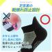 5�{�w����~�߃\�b�N�X3���Z�b�g ��������������O���b�v ����~�߃����j���O�\�b�N�X 5�{�w�����j���O�\�b�N�X 5�{�w�\�b�N�X�����Y �ʋC�� �@���f�B�[�X �֘A�摜4