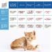 �L���b�g �E�H�[�^�[ PH �o�����X 4L CAT WATER �L �� �y�b�g �V�R�� �����⋋ �֘A�摜3