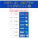 ���C�I�� DENT.EX ���ԃu���V �T�C�Y���I�ׂ�4���i4�j�Z�b�g�i1����4�{����j LION  �f���g�@�C�[�G�b�N�X �֘A�摜3