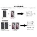 �y�P�i�w���s�z�K���X�t�B���� iphone13 iphone12 iPhone11 �w��h�~�@�����K���X�ی�t�B���� �X�}�z�P�[�X�ƃZ�b�g�w������ �֘A�摜3