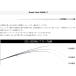 CrazyOceank Lazy Ocean Opa дизайн Ocean Claw OCL-S63M/S