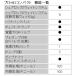 �v��HD�R���p�N�g ��s�@�ړ��̑����_�C�o�[�� �g���x���p�y��BCD �E�G�C�g�V�X�e������ �A�N�A�����O AQUALUNG �֘A�摜3
