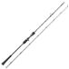  Tenryu 24 Horizon MJ HMJ642B-M ( jigging удилище стержень рыбалка 2 деталь )( большой товар A)