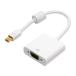 ߥ襷 FullHDб miniDisplayPort - D-sub ץ DPA-2KDS/WH