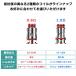 NEVOKS SPL-10 �R�C�� PAGEE POD�p 5���� �l�{�b�N�X �y�C�W�[ �|�b�h �d�q�^�o�R vape �R�C�� �����p 0.6�� 1.0�� Nevoks Pagee �R�C�� vape pod �֘A�摜1