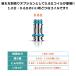 NEVOKS SPL-10 �R�C�� PAGEE POD�p 5���� �l�{�b�N�X �y�C�W�[ �|�b�h �d�q�^�o�R vape �R�C�� �����p 0.6�� 1.0�� Nevoks Pagee �R�C�� vape pod �֘A�摜2