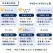 �\��̔� �I�ׂ�10�i�� �u���[�x���[ �c �T�U���n�C�u�b�V���n 4.5���`5���� 2�N���ȏ�c �ʎ��c �c ��� �c�� �ʎ� ���A�� yms 11����{�ȍ~���� �֘A�摜3