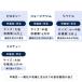 �\��̔� �I�ׂ�10�i�� �u���[�x���[ �c �T�U���n�C�u�b�V���n 4.5���`5���� 2�N���ȏ�c �ʎ��c �c ��� �c�� �ʎ� ���A�� yms 11����{�ȍ~���� �֘A�摜4