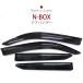 N-BOX �T�C�h�o�C�U�[ NBOX nbox n-box �G�k�{�b�N�X N�{�b�N�X JF5 JF6 ��p�݌v �o�C�U�[  ���i�� ���{�� ���C �J�悯 ���K �h�A�o�C�U�[ �T�C�h�h�A�o�C�U�[