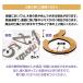 �P�[�L�g�b�p�[ Happy Wedding ������ �n�[�g�^ �Z�b�g  ���b�Z�[�W�v���[�g ������� �E�b�h �E�F�f�B���O�P�[�L  �u���C�_�� �V�Y �V�w �ԉ� ���� �֘A�摜5