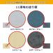FrameCue 11����̓h���ABCD�Z�b�g�i8���E4���~�e2���j�B�e�w�i�ɂȂ�y�[�p�[�����`�����}�b�g A3 �w�i�� �y�[�p�[�����`�����}�b�g �B�e �o�b�N�y�[�p�[ �֘A�摜1