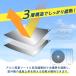 �G�A�R�����O�@�ՔM�V�[�g ���O�@�J�o�[ �}�O�l�b�g�^�C�v �J�o�[ �A���~ ���悯 �ȃG�l �ՔM �f�M �ߓd �ߓd���� �ߓd�΍� �ȒP���t�� �֘A�摜4
