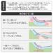 �R�����̃t�`����h�~�e�[�v ��5m ���� �N���A �ϔM160�x �e�[�v �\�邾�� �r���g�C���R���� IH �K�X �K�X�R���� �|�� �L�b�`�� ���{�� �֘A�摜4