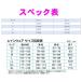 ��_�f�n �@�T���y�b�g�O�J���^�C�v �@RA-53 �@L �@�u���b�N �֘A�摜1