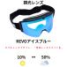 FUJIKAZE электрический нагрев защитные очки SNG-03 style свет линзы модель REVO ice blue 
