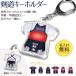  kendo [ 0 брелок для ключа ] название inserting kendo товары подарок . индустрия сувенир . часть сувенир .. сувенир часть .