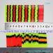  рыболовная снасть цвет покрытие труба верх 10шт.@ общая длина примерно 14cm диаметр 1.6-1.1mm карась рыболовный шпатель отходит поплавок DIY для материалы Y23coltop1611mm140