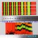  цвет покрытие труба верх 10 шт. комплект диаметр 1.3-0.9mm 20cm Y23cotop1309mm200 шпатель отходит для поплавок собственное производство для материалы 