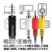 4�Ƀ~�j�v���O �� RCA �ϊ��P�[�u�� 1.3m �Ԕ���(����2 �f��1) 3.5mm��RCA�I�X�݊� �I�[�f�B�I�P�[�u�� AV�ڑ��P�[�u�� �e���r ���j�^�[ �A���v AUDIO352 �֘A�摜1