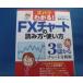 �ŏ���10�y�[�W���J���ȗL�I�y���Áz�Y�o���킩��I�@FX�`���[�g�̓ǂݕ��E�g�����@3�{�ׂ���`���[�g���͏p/�����J�q/�������o�� 1-11
