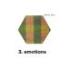 դ뤵Ǽ ȶ 󥹡 ²λ Į 3.emotions¤꿴ϡڤβROKKA# story 3.emotions