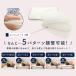 �Ⴂ�� �������� �� ��� �􂦂� �G�A�t�B�b�g�s���[ 40�~60cm 43�~63cm  �ʋC�� ���Ќ��� ������̃J�o�[�v���[���g�yRR9C�z �֘A�摜5