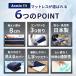�}�b�g���X �V���O�� ������ ���{�� �O�܂� 8cm �d�� 150N �̈����U �v���t�@�C�� ���k ���А��� AnminFit ����̃^�I���v���[���g�yRR9C�z �֘A�摜3