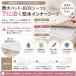 �h���V�[�c ���˂���V�[�c �C���i�[�V�[�c �V���O�� �s�D�z ��� �y�b�g�V�[�c ��l�p �q���p ���p�i �Ԃ���� �y�b�g �Q�� ���q�l �����Q ����� �֘A�摜1