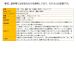 �y���b�s���O�����K�V�[���̂v���T����I�zKAWAI�@�O�����h�s�A�m(�ؖ�)�@�i�`�������@1144�@32���Ձ@�g�C�s�A�m �~�j�s�A�m �֘A�摜4