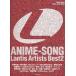  музыкальное сопровождение песни из аниме Lantis * художник лучший 2(190627| фортепьяно * Solo & гитара | Vocal )