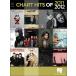  музыкальное сопровождение chart *hitsu2011-2012([1229894]/00312558/HL00312558/ фортепьяно *vo-karu* гитара ./ импорт музыкальное сопровождение (T))